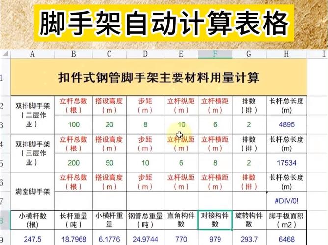 钢结构油漆计算规则_钢构件油漆计算规则_钢结构油漆系数