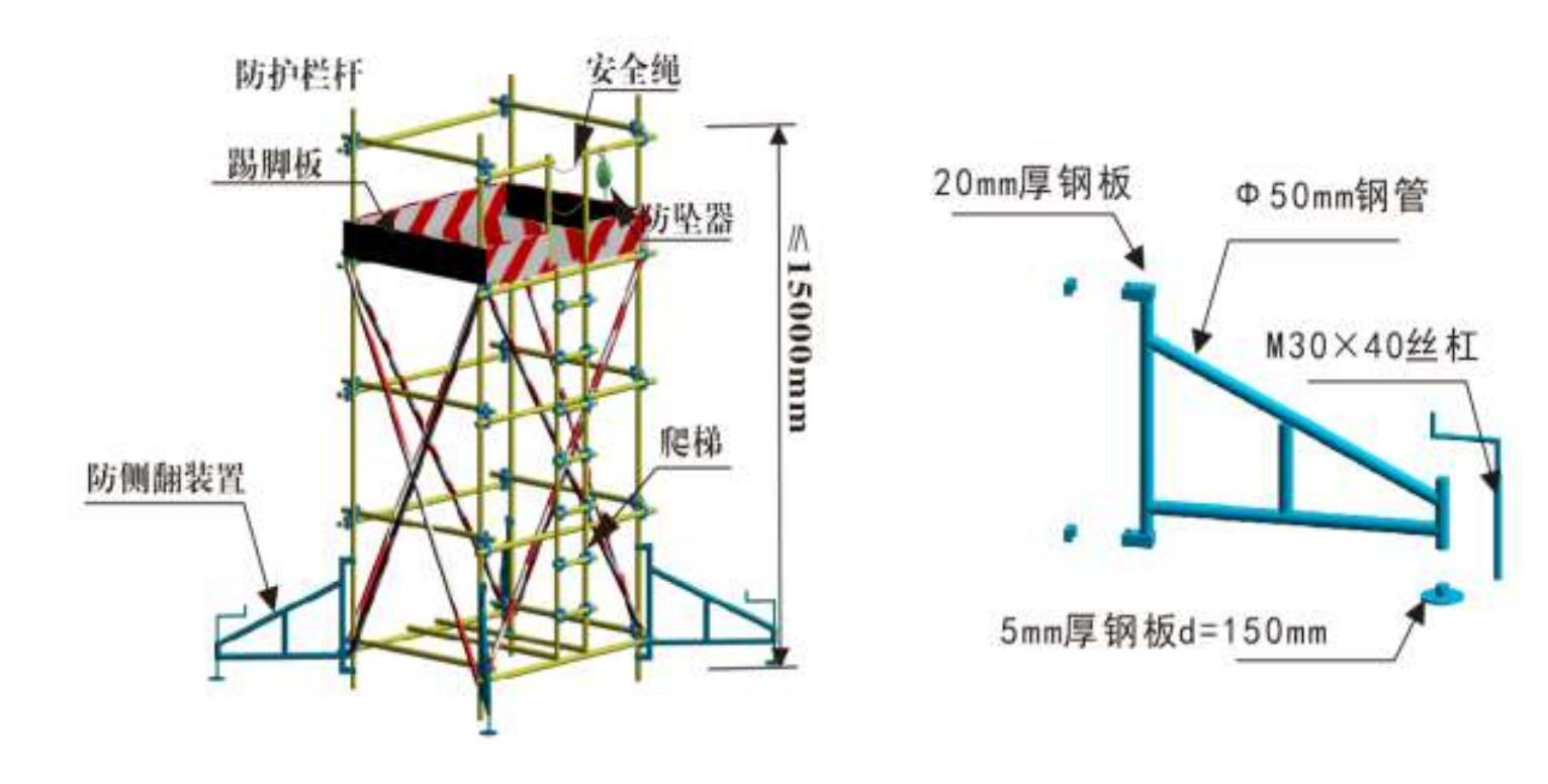 钢构件油漆计算规则_钢结构油漆系数_钢结构油漆计算规则