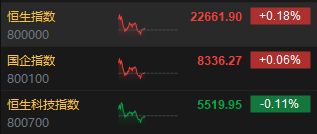 港股跌了会怎么样__港股跌90%