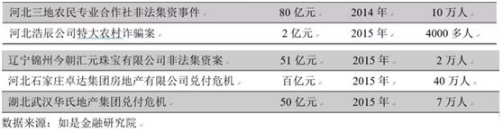 郑州房屋管理中心_郑州房管中心便民服务平台_郑州房屋托管中心骗局