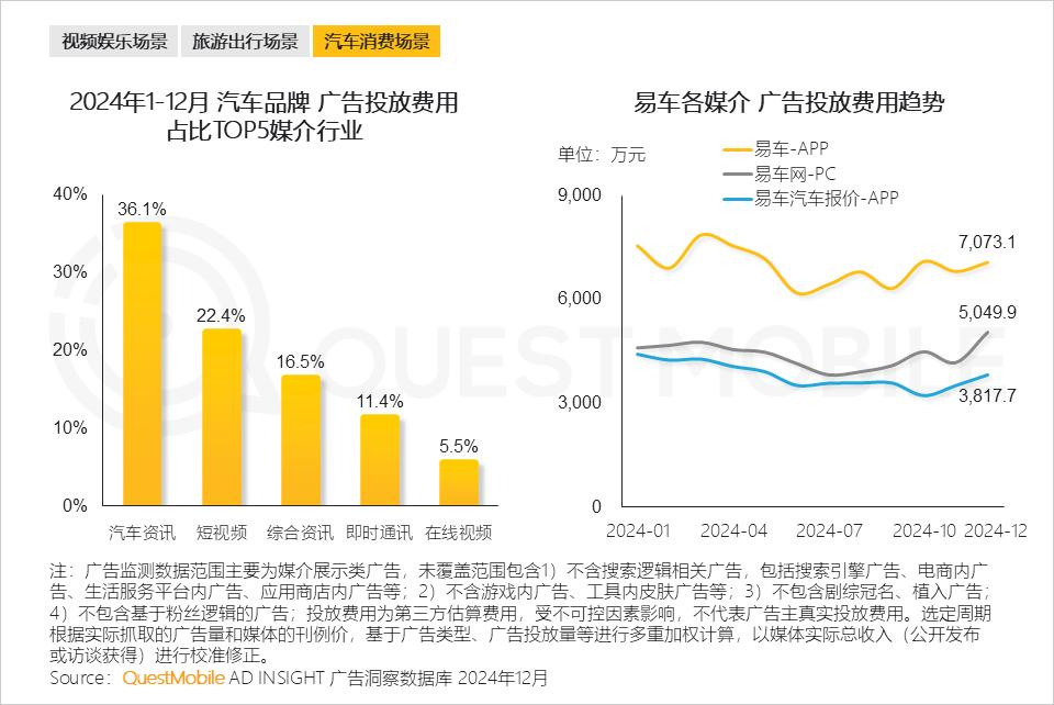 _QuestMobile 2024年全景生态流量年度报告：“开源AI+平台拆墙”，两大因素夯实“智能元年”_QuestMobile 2024年全景生态流量年度报告：“开源AI+平台拆墙”，两大因素夯实“智能元年”