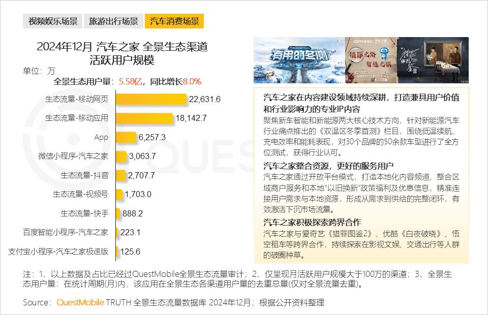 QuestMobile 2024年全景生态流量年度报告：“开源AI+平台拆墙”，两大因素夯实“智能元年”__QuestMobile 2024年全景生态流量年度报告：“开源AI+平台拆墙”，两大因素夯实“智能元年”