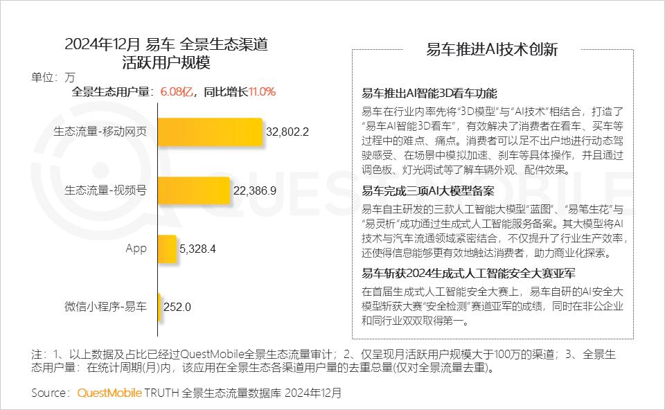 QuestMobile 2024年全景生态流量年度报告：“开源AI+平台拆墙”，两大因素夯实“智能元年”__QuestMobile 2024年全景生态流量年度报告：“开源AI+平台拆墙”，两大因素夯实“智能元年”