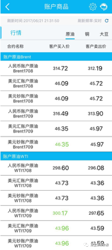 现货原油骗局投资是真的吗_现货原油骗局揭秘_现货原油投资是骗局吗