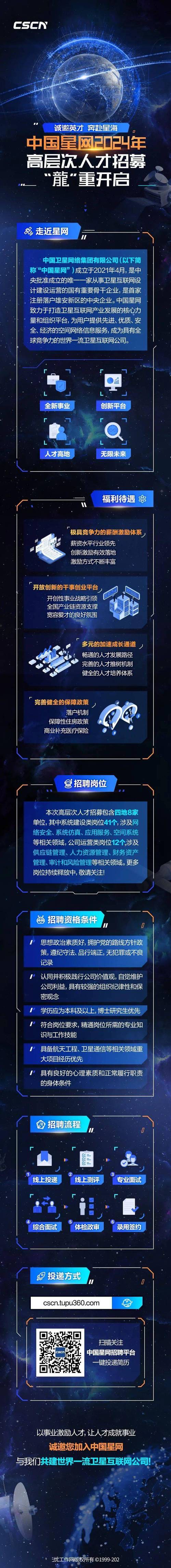 招聘信息发布文案_招聘信息发布平台_招聘信息