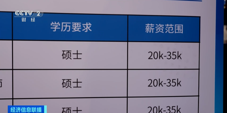 招人在哪个网站比较好找_招人_招人去哪个平台