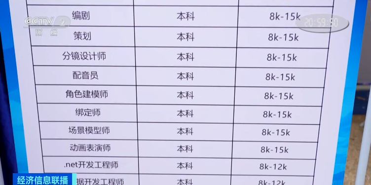 招人在哪个网站比较好找_招人_招人去哪个平台
