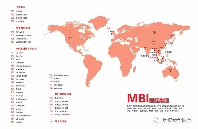 π国际商城_mbi国际商城骗局揭秘_国际商城是做什么的