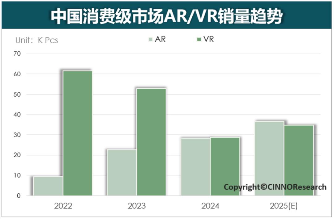 消费大幅下滑__2020消费下滑