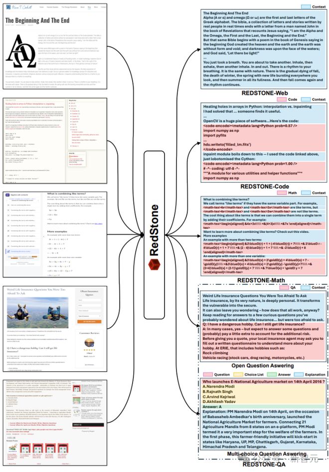 微软开放3.1T token高质量数据！通用/代码/数学/问答，全领域超越开源__微软开放3.1T token高质量数据！通用/代码/数学/问答，全领域超越开源