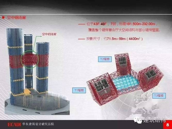 超高层钢结构_钢结构超高层楼板是钢吗_钢结构超高层住宅