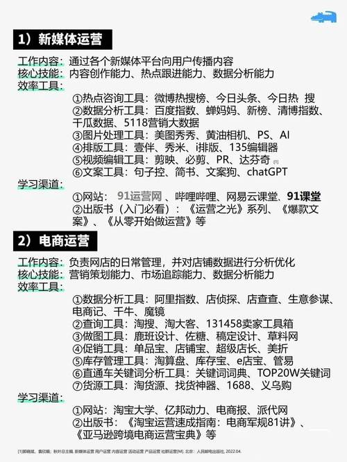揭秘现代招聘市场：运营岗位的苛刻要求与超级打工人的诞生