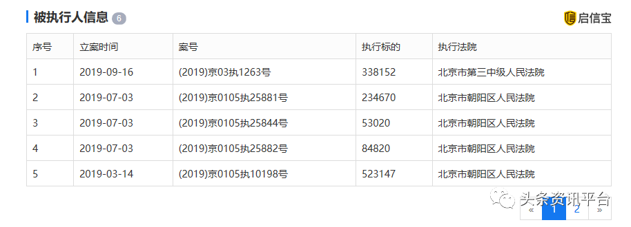 邦睿科技有限公司_北京万盈睿邦平台是骗局_邦睿生技股份有限公司