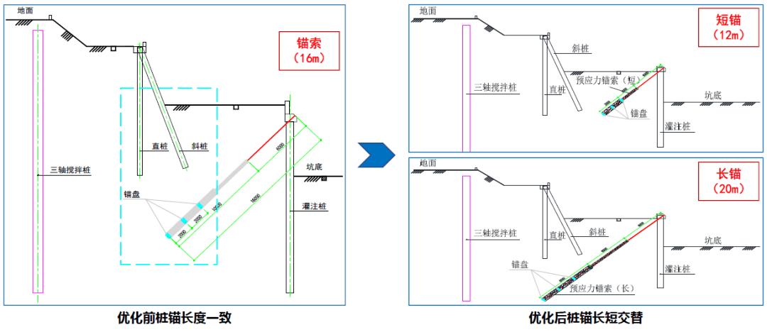 钢结构支撑体系组成_支撑钢体系结构是什么_钢结构支撑体系