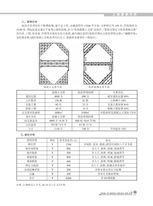 钢结构支撑体系组成_支撑钢体系结构是什么_钢结构支撑体系