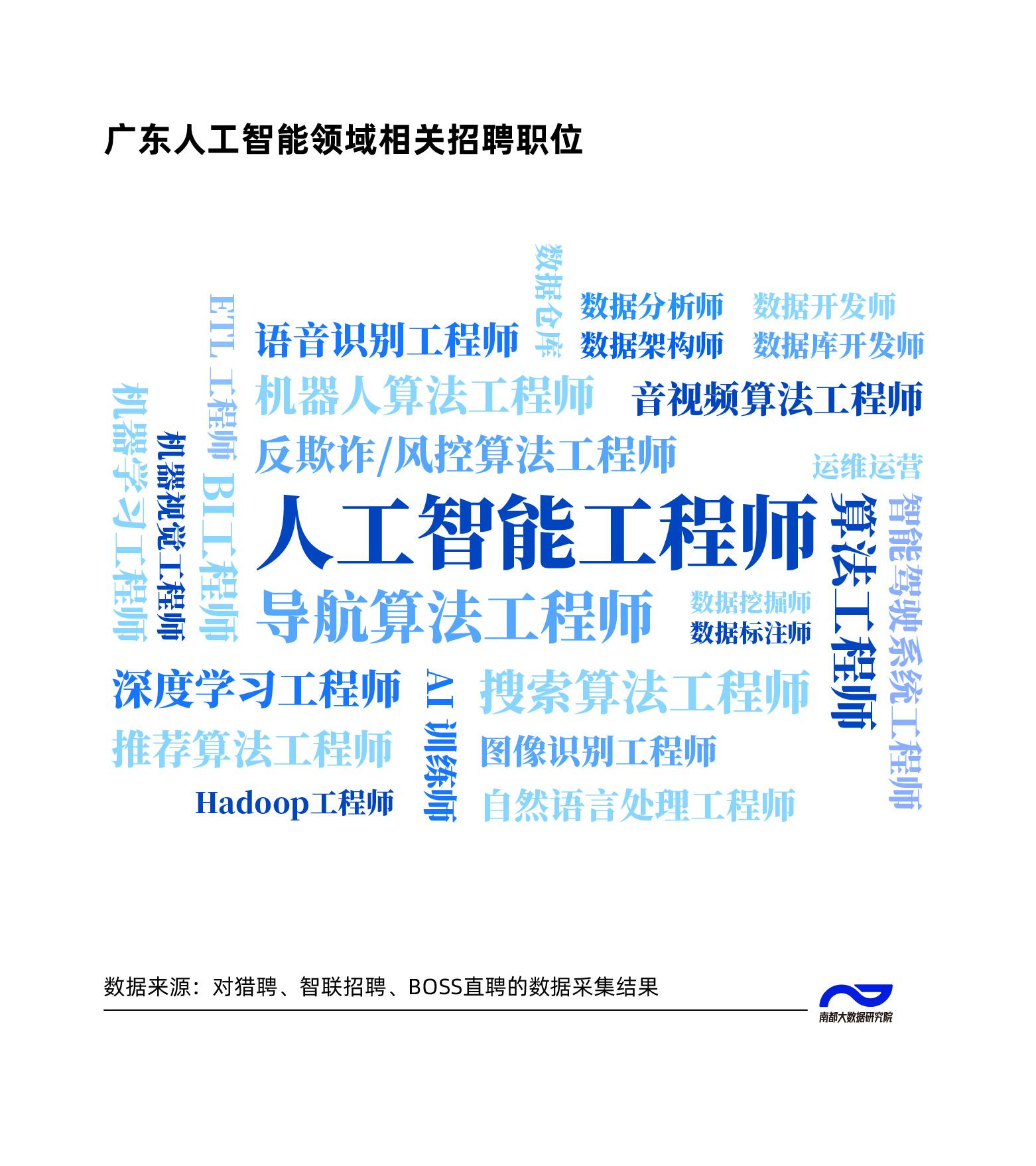 招聘网_招聘_抚顺人才网招聘招聘
