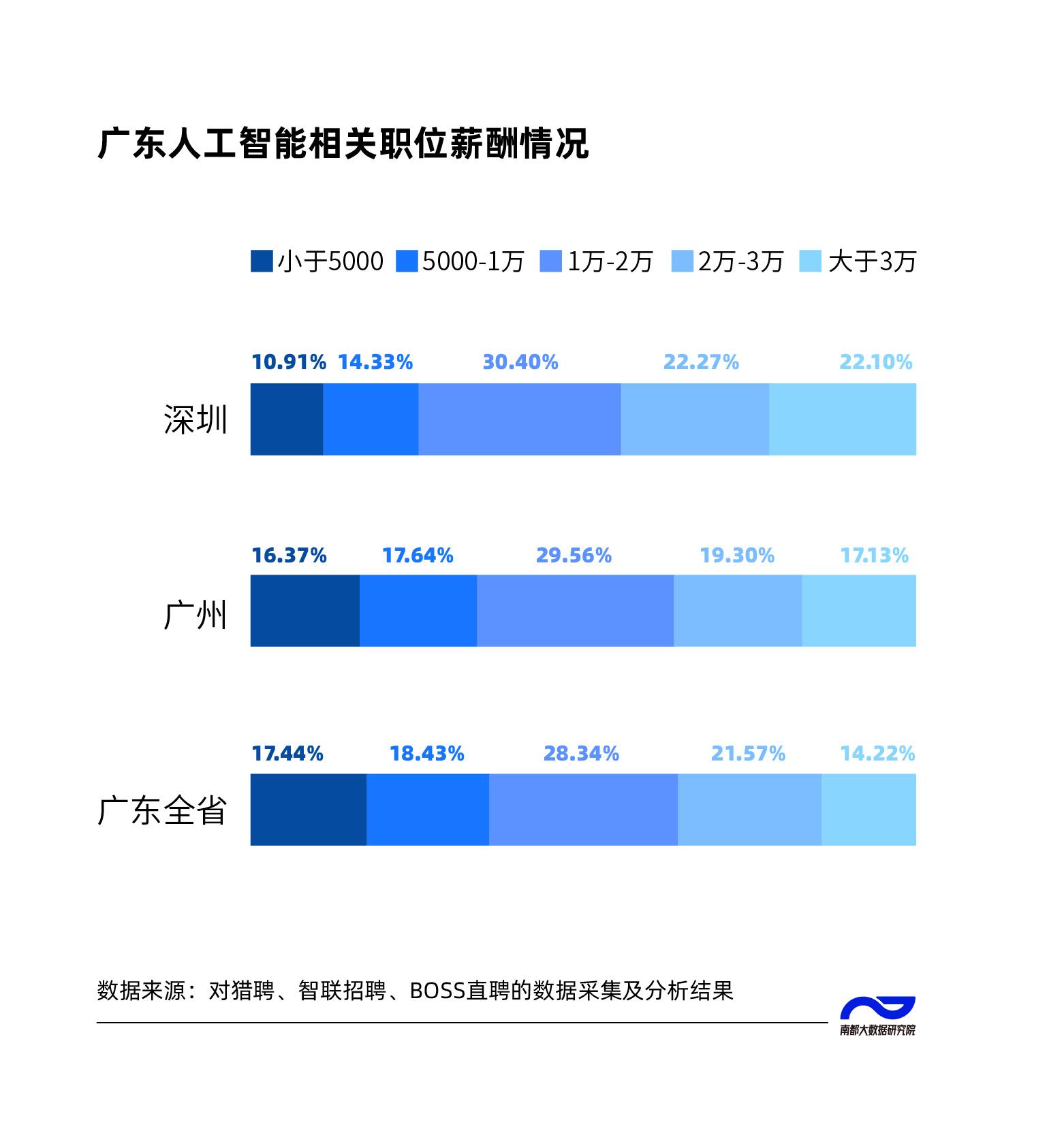 招聘_抚顺人才网招聘招聘_招聘网
