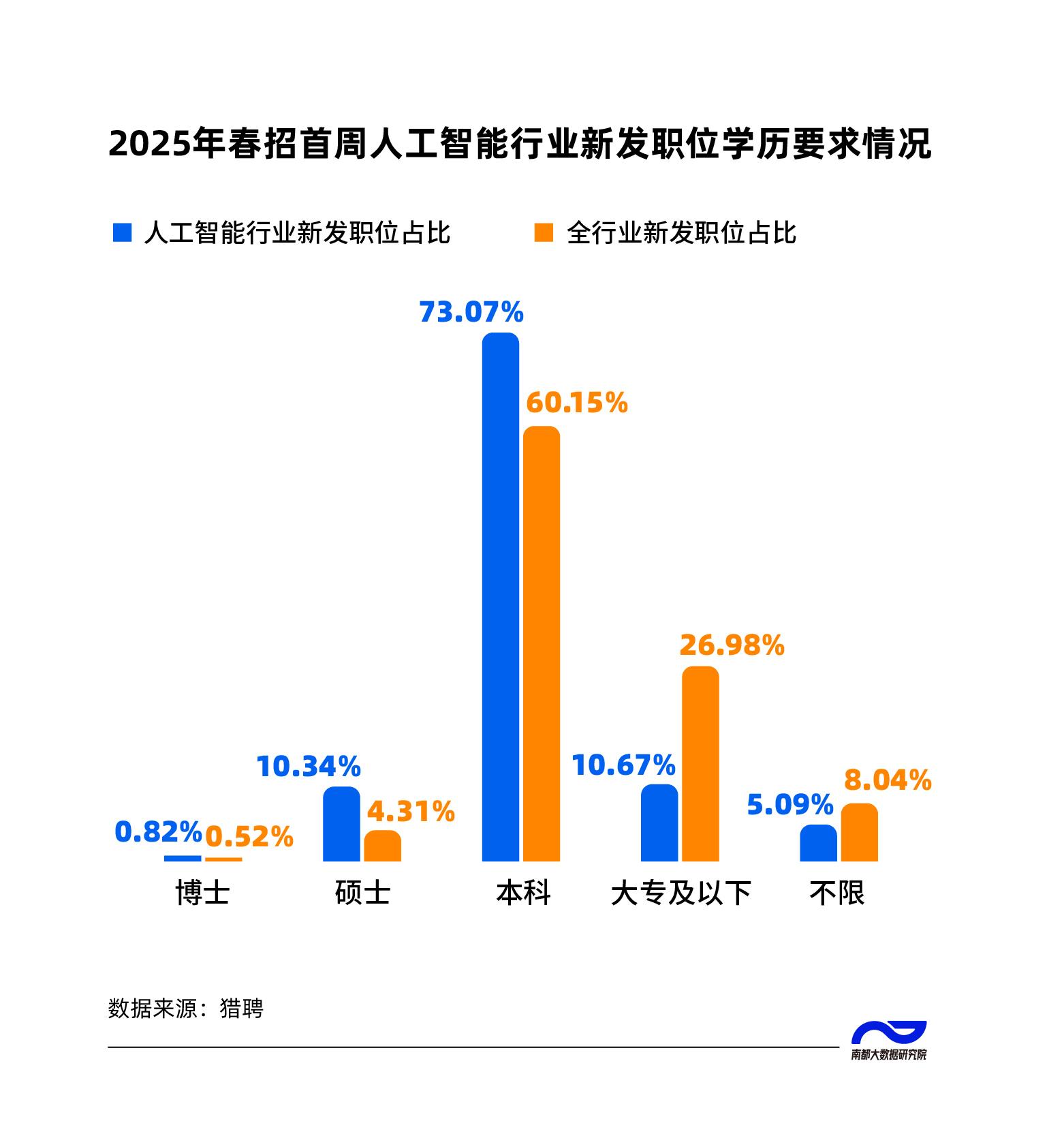 抚顺人才网招聘招聘_招聘网_招聘