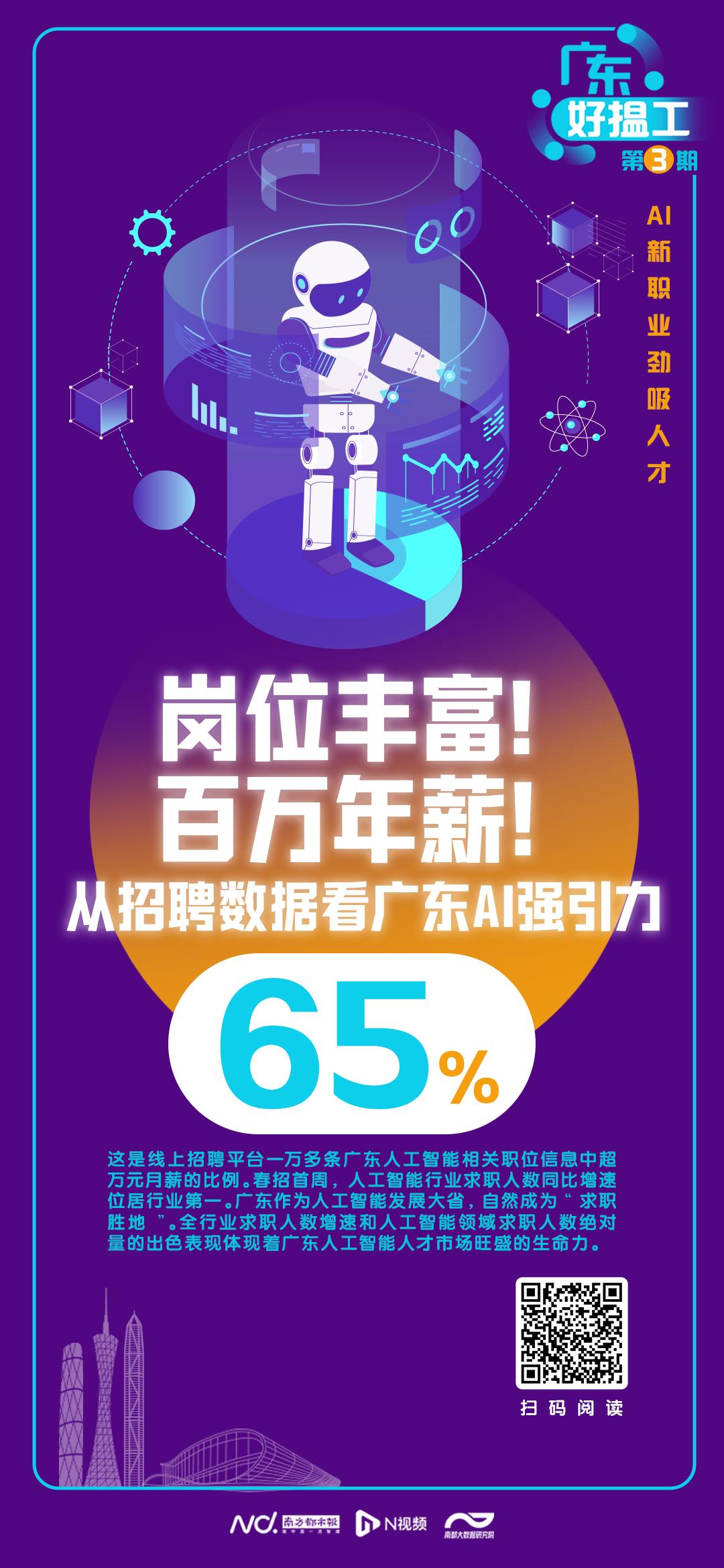 招聘网_招聘_抚顺人才网招聘招聘