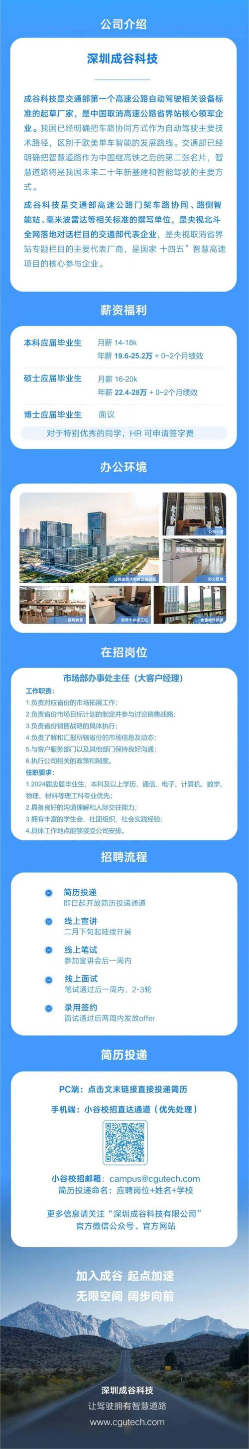 招人_招人平台_招人去哪个平台