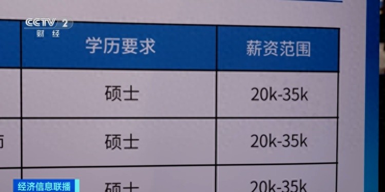 招人平台_招人去哪个平台_招人