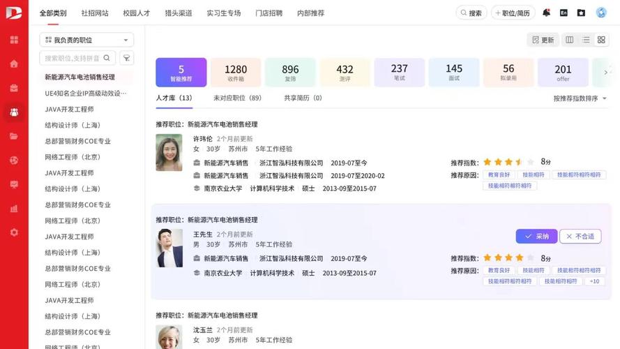 招人去哪个平台_招人_招人平台