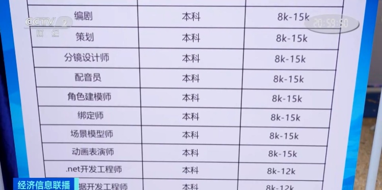招人去哪个平台_招人平台_招人