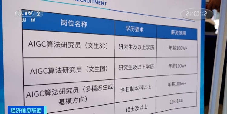 招人去哪个平台_招人平台_招人