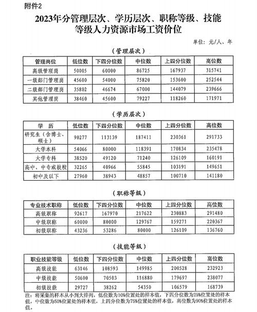钢结构平台怎样做防水_钢结构平台如何做防水多少钱_钢结构防水工程