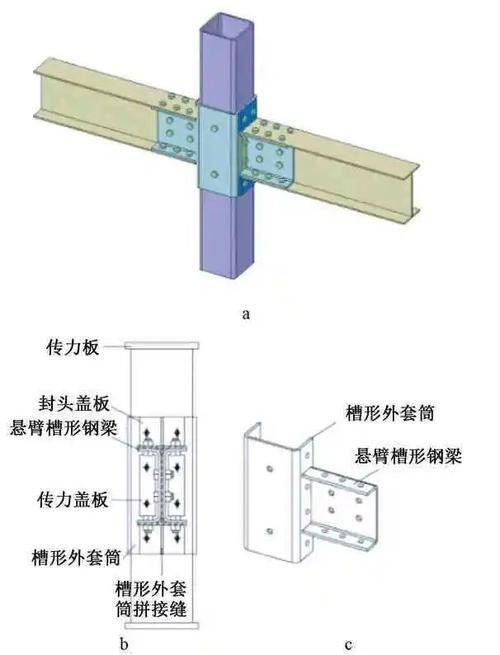 钢结构锚固方式_钢结构锚固_钢结构锚板图片