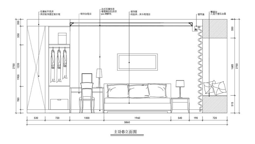 钢结构设计深化及详图表达_深化详图_结构详图应表达构件的哪些内容
