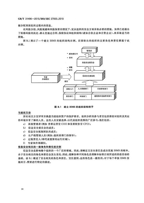 钢结构工艺流程怎么写_钢结构流程图_钢结构流程