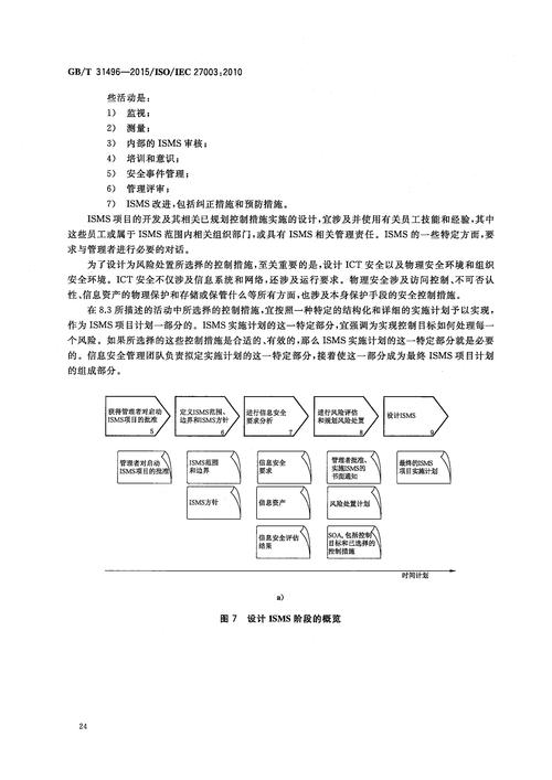 钢结构流程图_钢结构流程_钢结构工艺流程怎么写