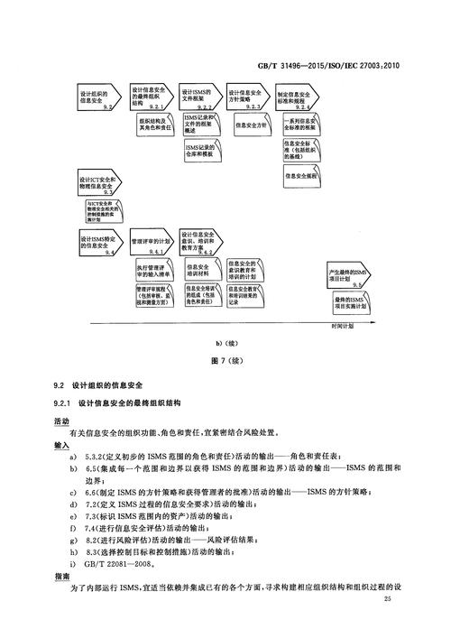 钢结构流程图_钢结构流程_钢结构工艺流程怎么写