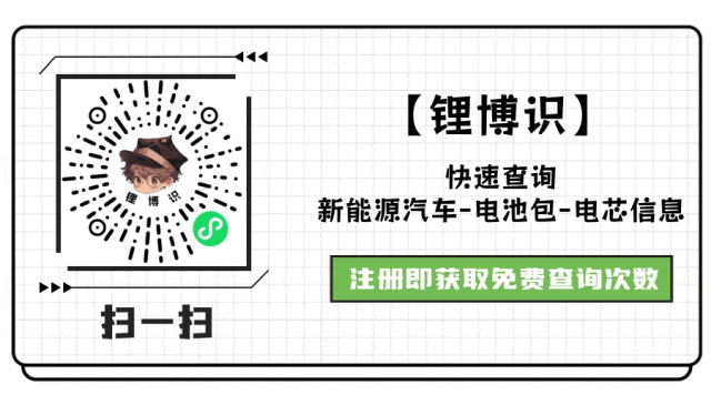 边角料回收成本分配表_边角料回收合同_边角料回收协议