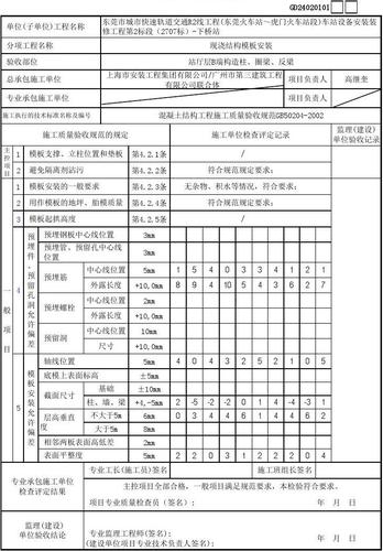 钢结构施工质量验收规范现行_钢结构工程施工质量验收规范gb50205_钢结构的验收