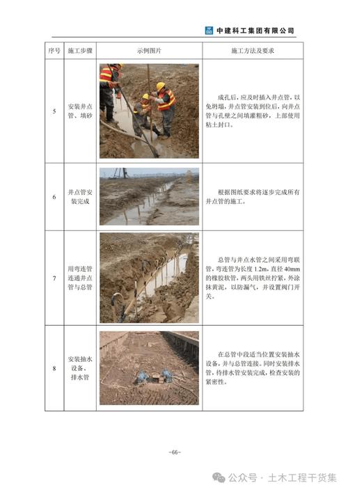 钢结构工程施工质量验收规范钢柱垂直度允许偏差_钢柱垂直度规范_钢柱垂直度检测记录