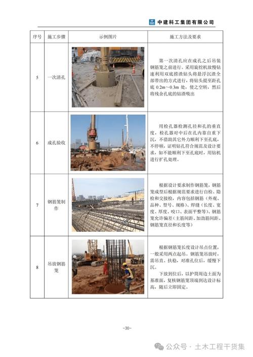 钢结构工程施工质量验收规范钢柱垂直度允许偏差_钢柱垂直度规范_钢柱垂直度检测记录