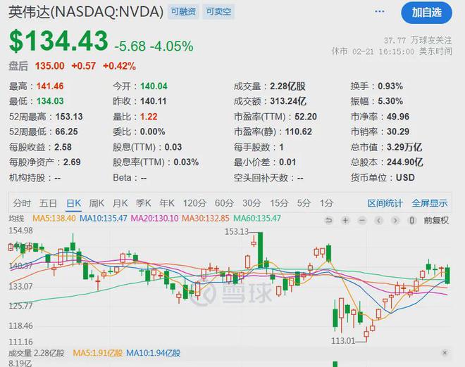 _黄仁勋对收购充满信心_黄仁勋梗