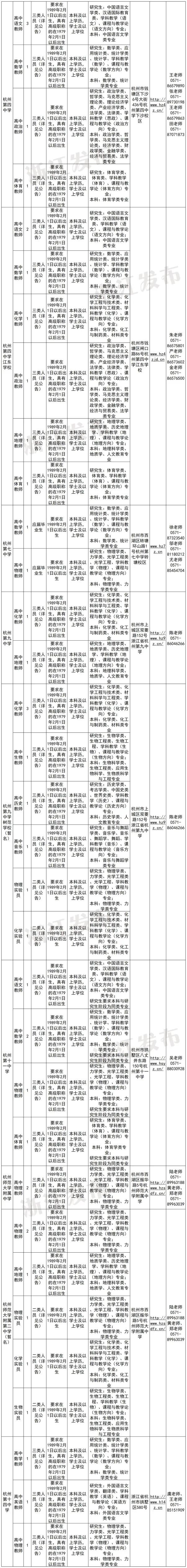 招聘信息最新招聘2021丽水_招聘丽水航空公司员工_丽水招聘