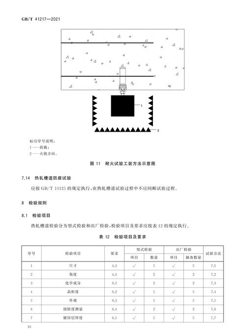 钢结构预埋螺栓的作用_钢结构预埋螺栓套什么定额_钢结构预埋件螺杆