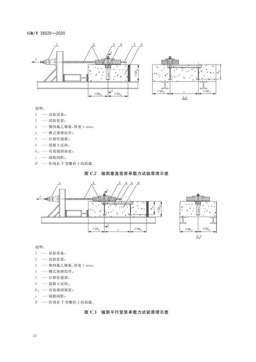钢结构预埋螺栓套什么定额_钢结构预埋螺栓的作用_钢结构预埋件螺杆