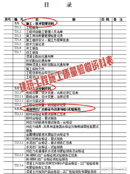 钢结构构配件进场验收_钢构构件进场验收内容_构件进场验收记录