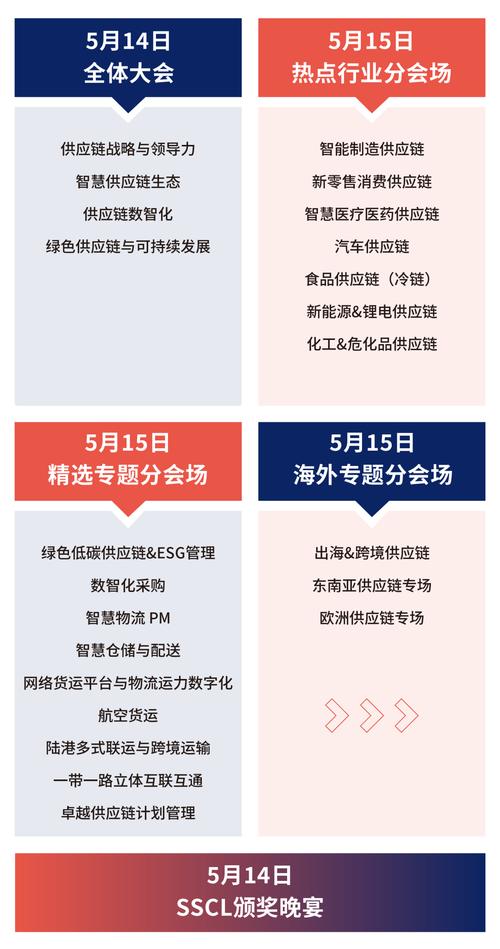 货架货架式阁楼_阁楼货架,贯通式货架,钢结构平台_贯通货架安装方法