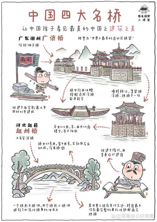 桥梁交底钢结构安全技术规范_钢结构桥梁安全技术交底_桥梁钢结构细节设计