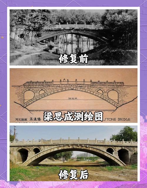 钢结构桥梁安全技术交底_桥梁交底钢结构安全技术规范_桥梁钢结构细节设计