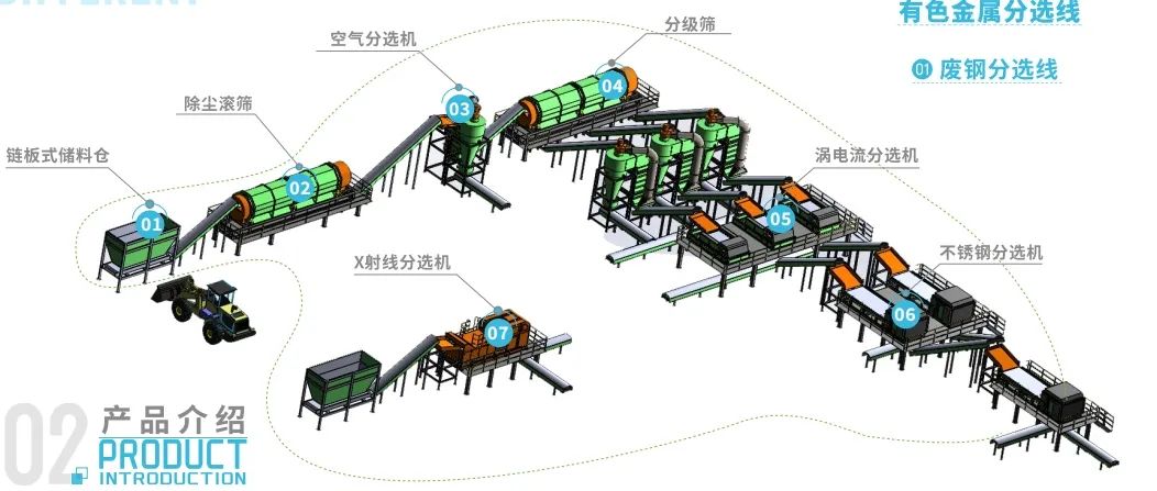加工废铝环保不合格坐牢吗_加工废铝多少钱一吨_废铝加工