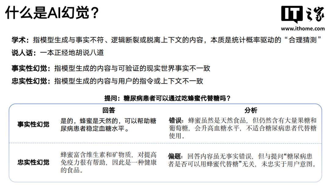 卡神秘籍玩转信用卡__模拟人生4玩转大学秘籍