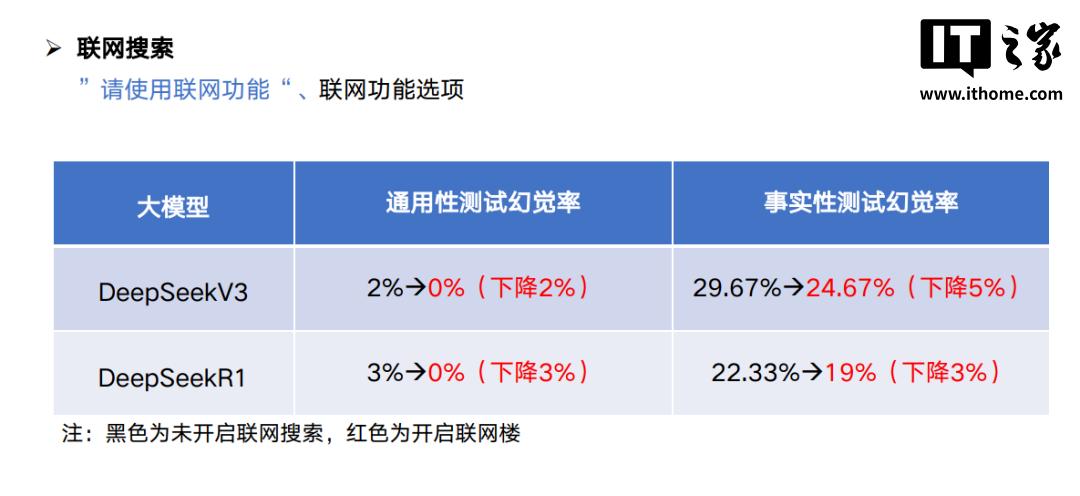 _卡神秘籍玩转信用卡_模拟人生4玩转大学秘籍