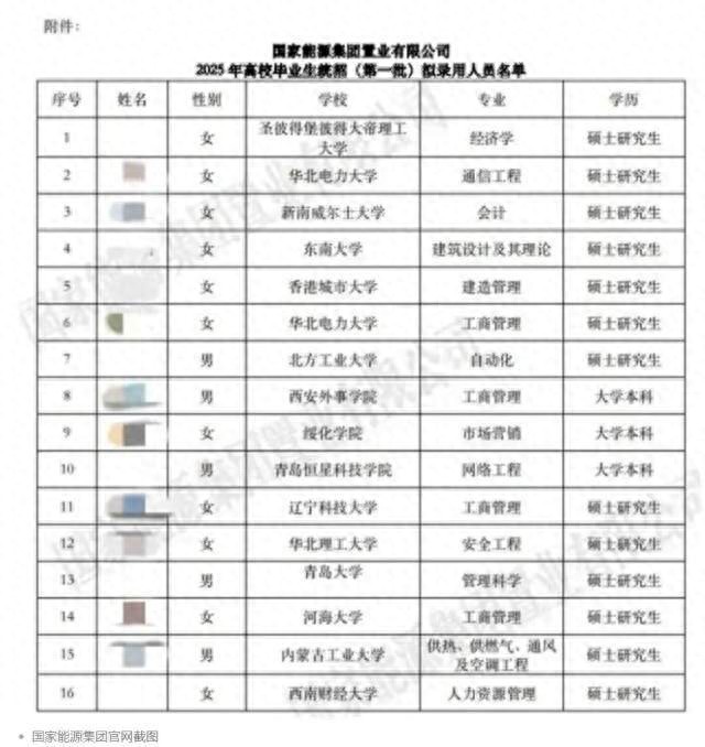 招人去哪里招人最快_招人平台_招人